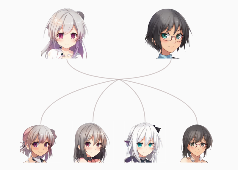 Illustration for article titled Artificial Intelligence Gets Good At Creating Anime Girls